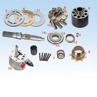 Sauer SPV20 SPV6 / 119 ชิ้นส่วนปั๊มไฮดรอลิกอุตสาหกรรมสำหรับ 20cc, 21cc, 22cc, 23cc
